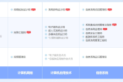 屯昌软考系统规划与管理师认证培训课程